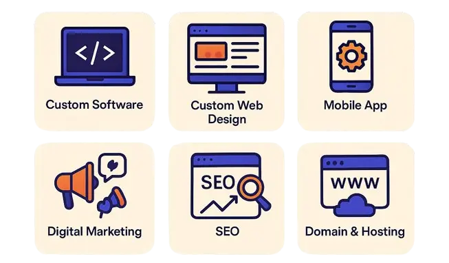 UshaSoft IT Services Dashboard Preview
