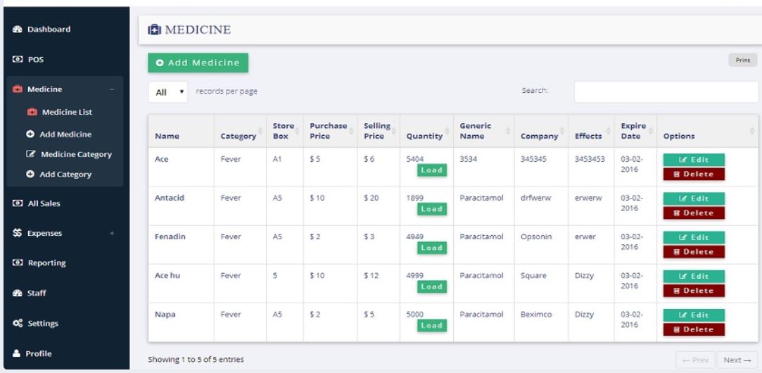 Pharmacist working at counter with manual systems