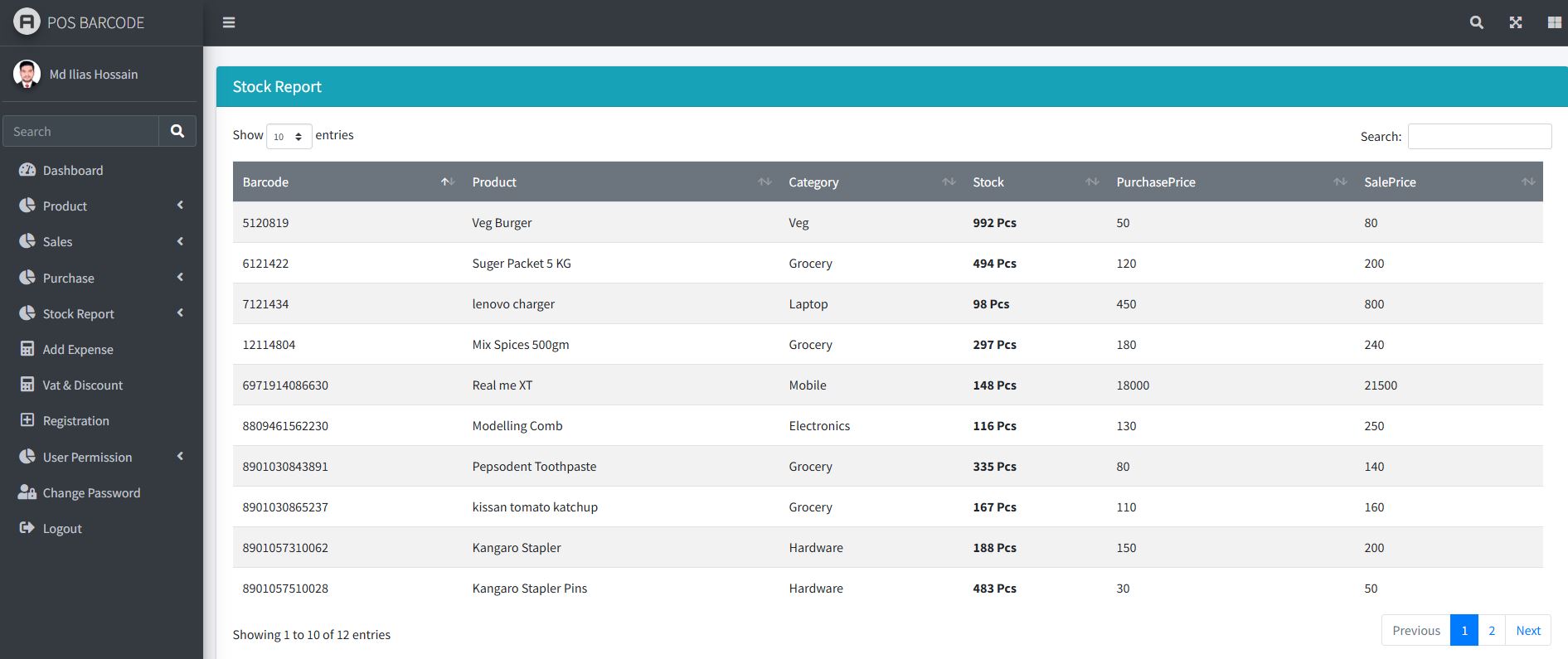 Retail POS dashboard interface