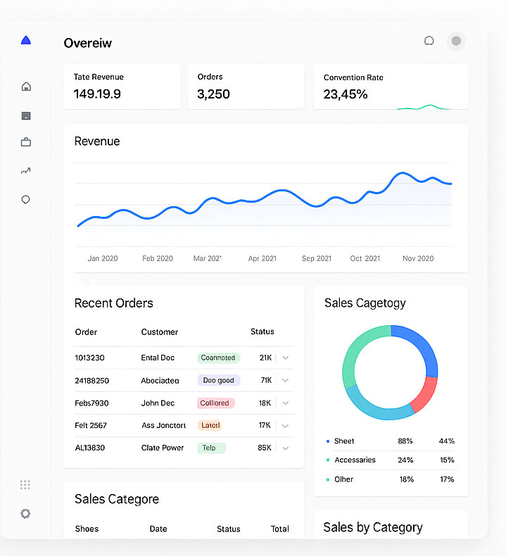 Simplified redesigned dashboard